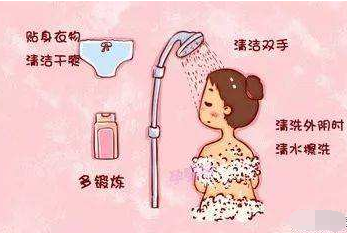 全自动阴道分泌物JK漫画在线观看解析过敏性阴道炎是怎么造成的？